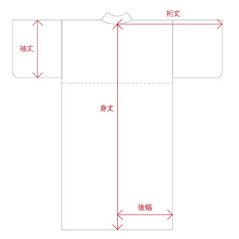 makumo 浴衣 コップ マスタード ブラック