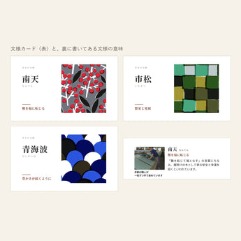 文様カードの表と裏