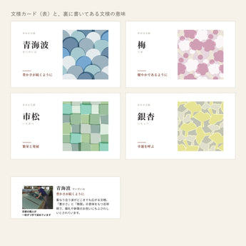 文様カードの表と裏
