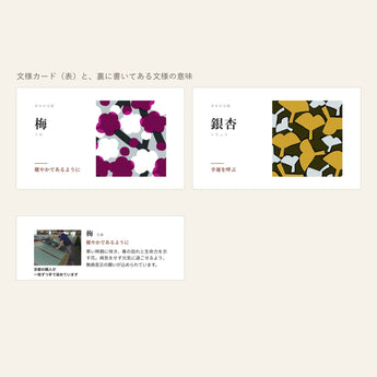 文様カードの表と裏